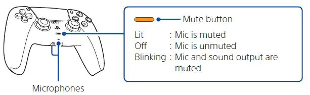 SONY-CFI-1116A-PS5-PlayStation-5-Standard-fig-28