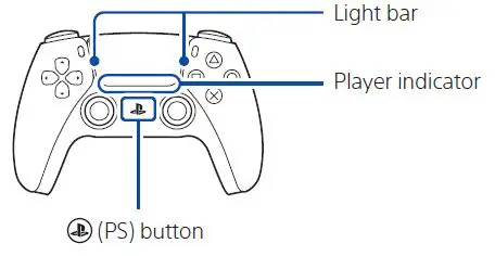 SONY-CFI-1116A-PS5-PlayStation-5-Standard-fig-29