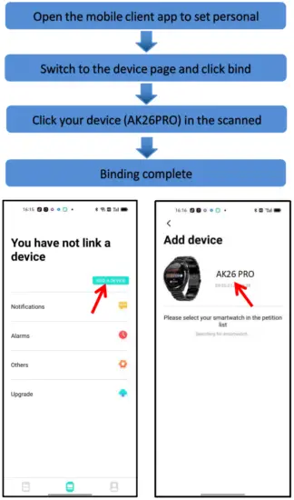 Shenzhen Wo Koxun Electronic Technology AK26PRO Smart Bracelet - . APP connection