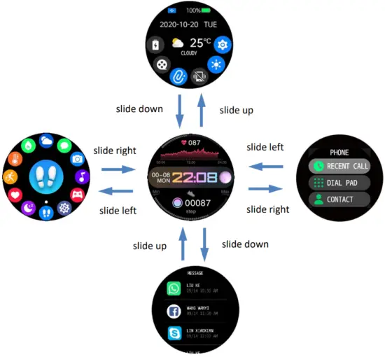 Shenzhen Wo Koxun Electronic Technology AK26PRO Smart Bracelet - Fig 1