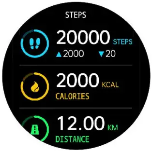 Shenzhen Wo Koxun Electronic Technology AK26PRO Smart Bracelet - Fig 3