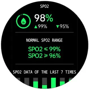 Shenzhen Wo Koxun Electronic Technology AK26PRO Smart Bracelet - Fig 9