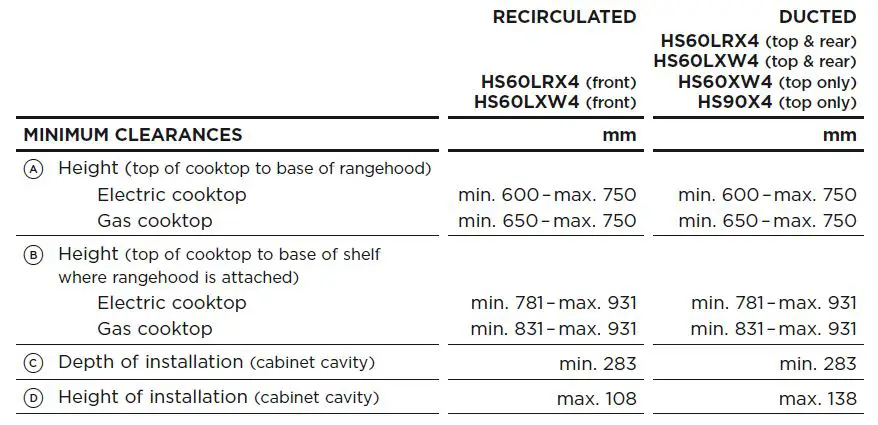 FISHER-PAYKEL-HS60LRX4-Built-In-Slideout-Rangehood-fig6