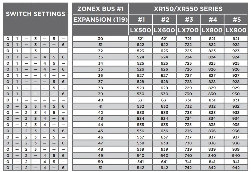 DMP-736P-Radionics-Popit-Interface-Module-FIG-7