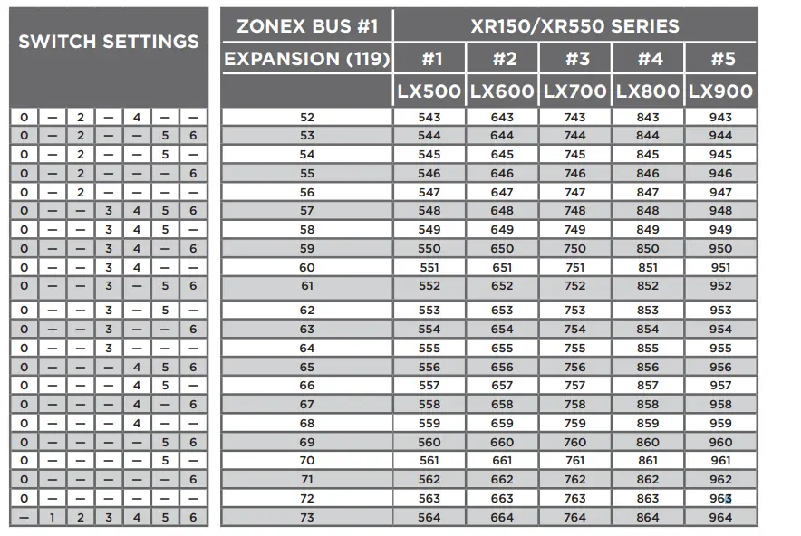 DMP-736P-Radionics-Popit-Interface-Module-FIG-7