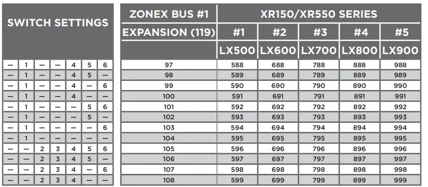 DMP-736P-Radionics-Popit-Interface-Module-FIG-7