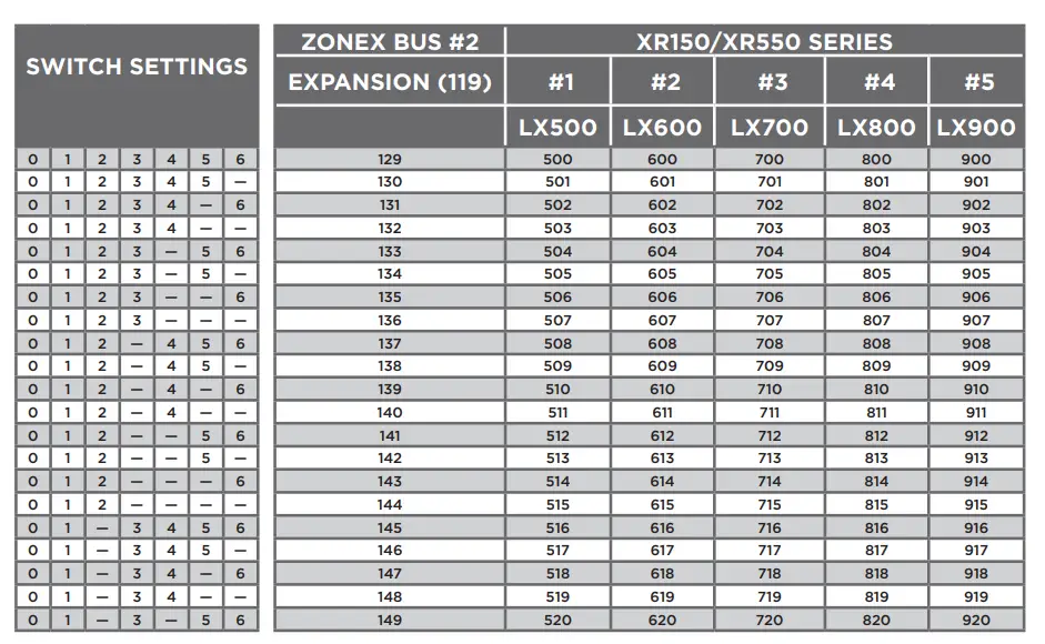 DMP-736P-Radionics-Popit-Interface-Module-FIG-7