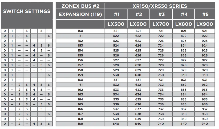 DMP-736P-Radionics-Popit-Interface-Module-FIG-7