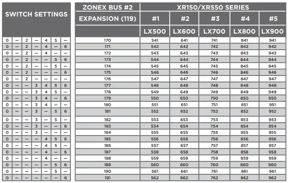 DMP-736P-Radionics-Popit-Interface-Module-FIG-7
