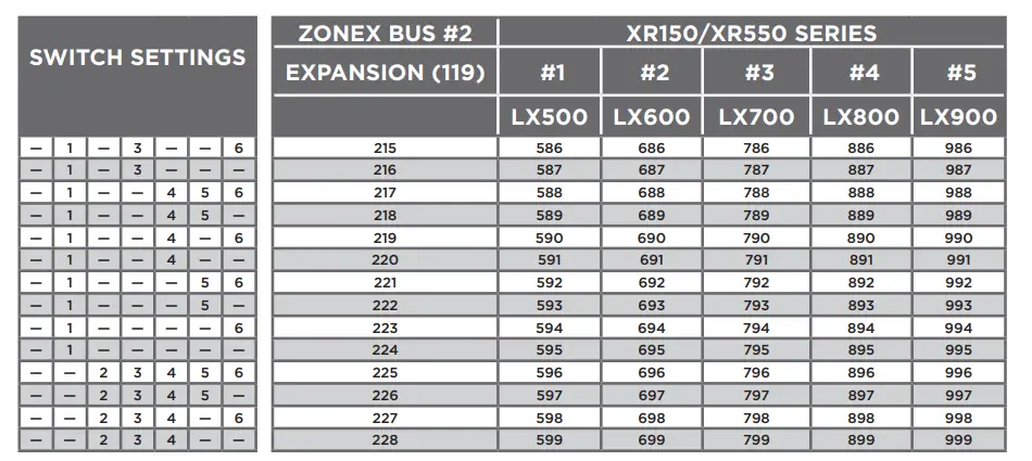DMP-736P-Radionics-Popit-Interface-Module-FIG-7