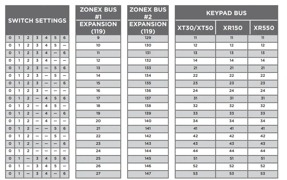 DMP-736P-Radionics-Popit-Interface-Module-FIG-5