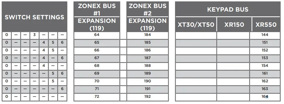 DMP-736P-Radionics-Popit-Interface-Module-FIG-7