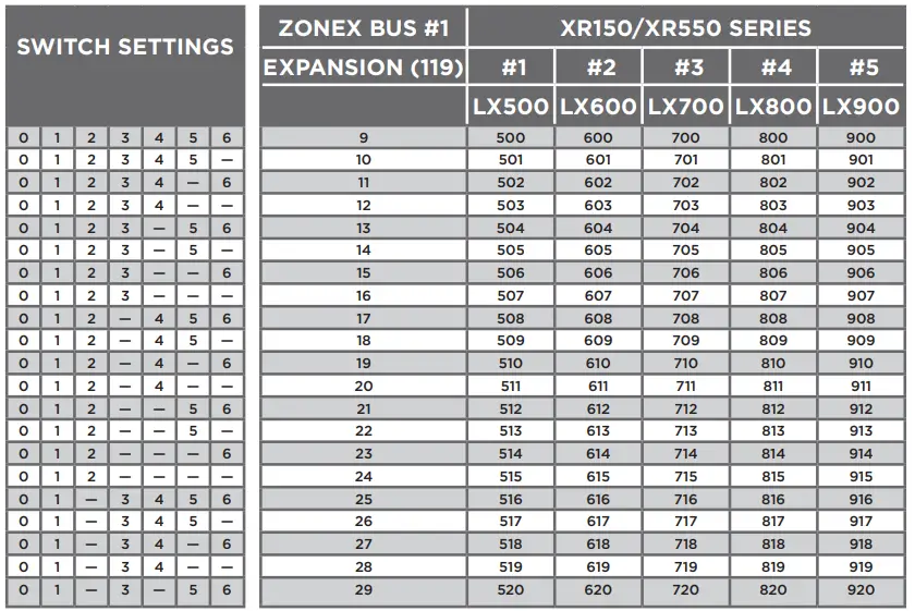 DMP-736P-Radionics-Popit-Interface-Module-FIG-7