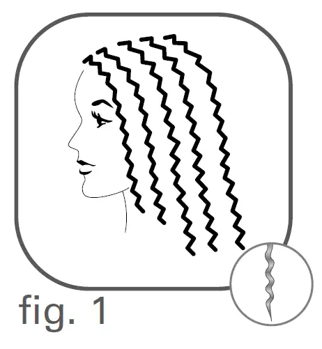 Rowenta-CF7013F0-Crimper-Wave-FUG-1