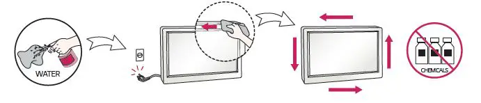LG Digital Signage Monitor Signage fig 2