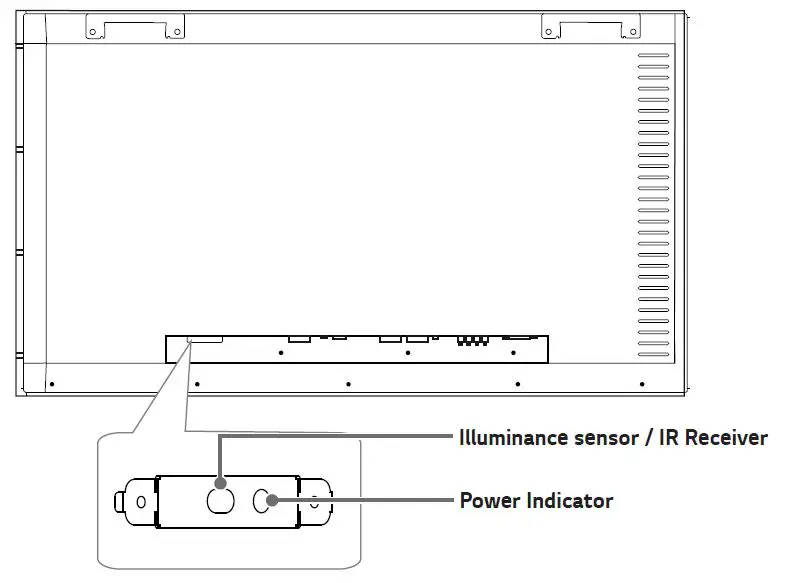 LG Digital Signage Monitor Signage fig 4