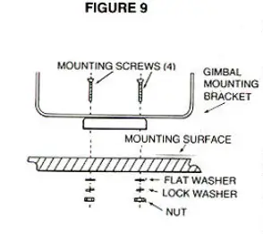 HUMMINBIRD CVR1000 Waterproof Color Video-14