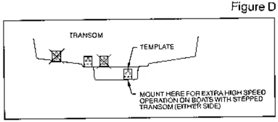 HUMMINBIRD CVR1000 Waterproof Color Video-5