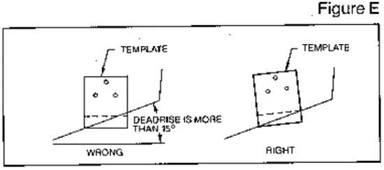 HUMMINBIRD CVR1000 Waterproof Color Video-6