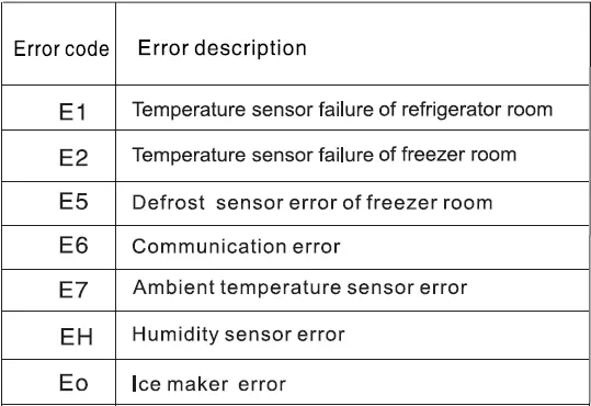 Cosmo-COS-FDR225RHSS-REFRIGERATOR-27