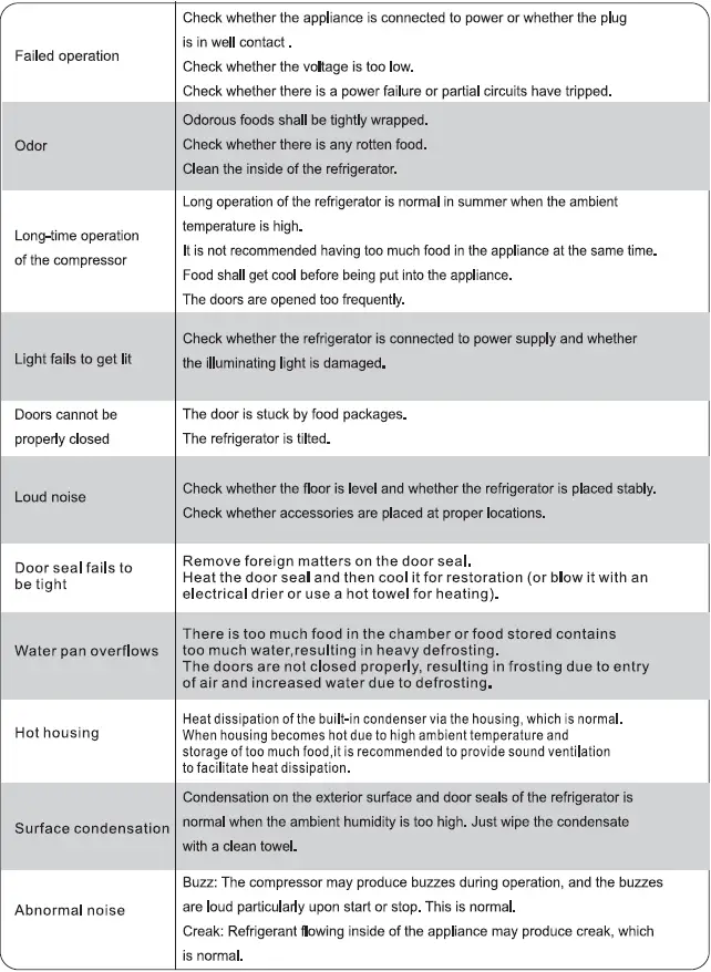 Cosmo-COS-FDR225RHSS-REFRIGERATOR-33