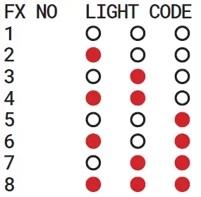 UNION AUDIO A5 FX Unit Gen 2 MasterSounds Premium Boutique FX Unit Silver 3