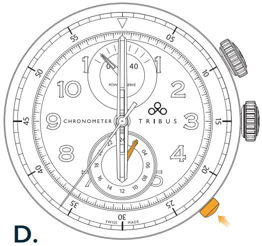 How to use the GMT hand