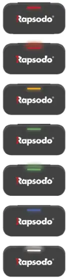 Rapsodo Mobile Launch Monitor App - FIG 5
