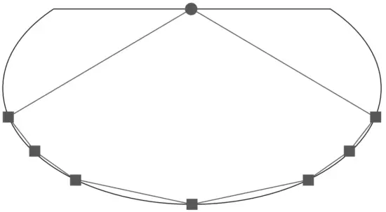 Govee H604A DreamView G1 Pro Gaming Light - calibration