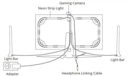 Govee H604A DreamView G1 Pro Gaming Light - fig