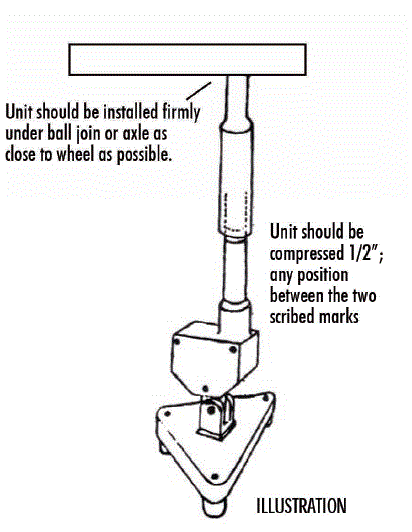 TSI-501-A-Electronic-Strobe-Balancer-FIG-1