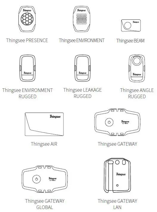 Thingsee-Powercover-Power-Supply-fig13