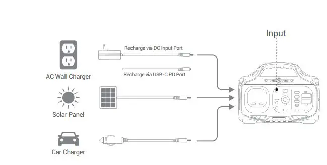 SciCan-BRAVO-G4-Chamber-Autoclave-7