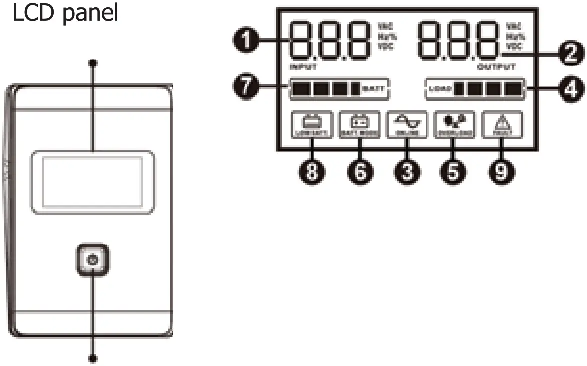 CDP R SMART 751 Interactivo 750VA 350W Pan LCD 10 Outlets - Overview