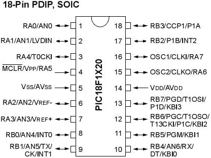 engrcs PICmicro fig 1