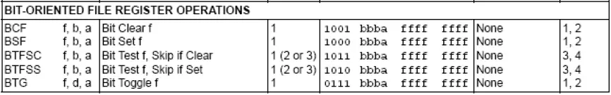 engrcs PICmicro fig 7
