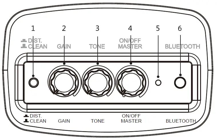 AROMA AG-05 Electric Guitar Amp 01