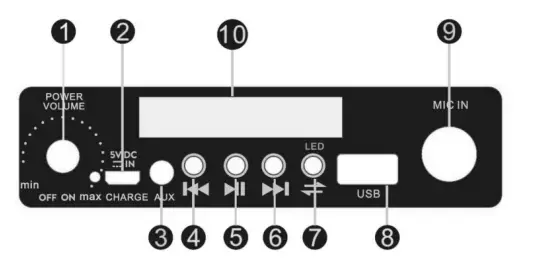 IQ sound-IQ-5308DJBT-Portable-BT-Speaker-System-1