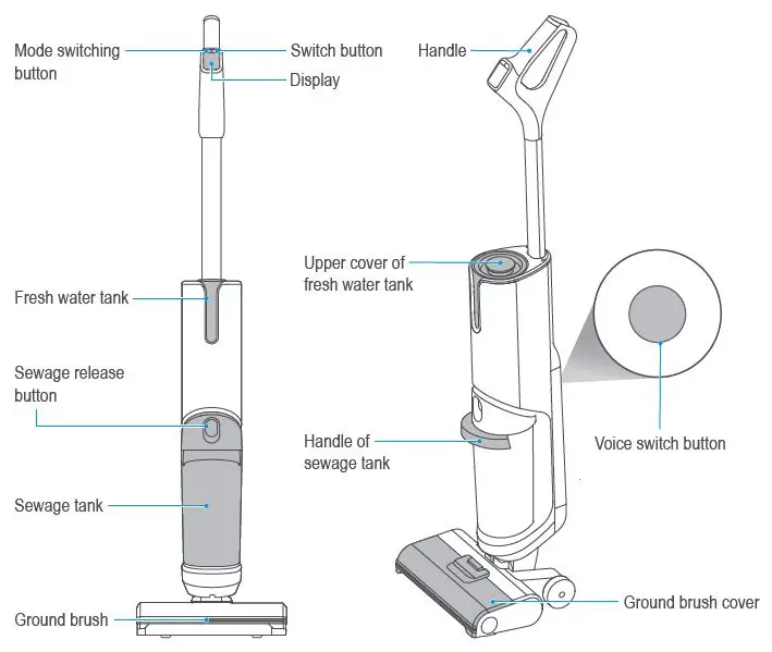 Midea-MWD-40P-Floor-Washer-fig-1