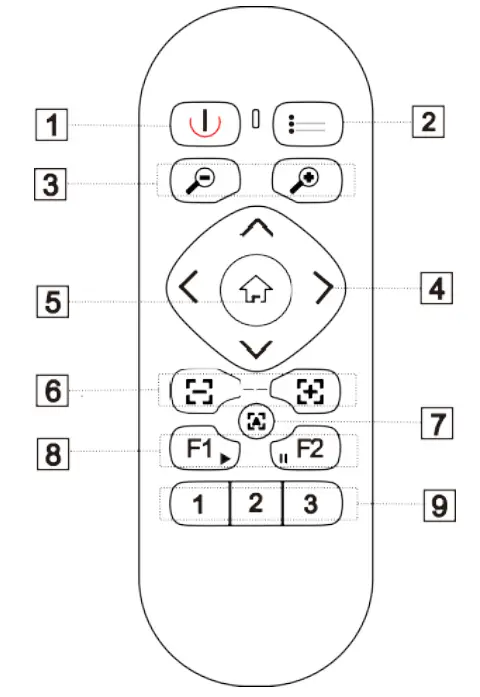 laia B&H 4K AI Videoconferencing Camera - Remote control