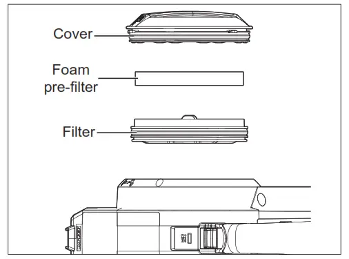 milwaukee 0940 20 M18 Fuel Compact Vacuum Cleaner - Fig 6