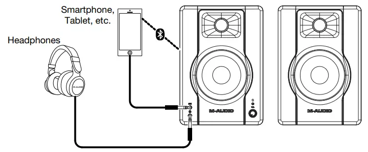 Connecting to an Auxiliary Media Player