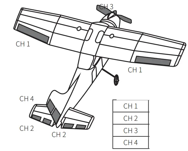 AGILE-X AGX-l6S Digital Proportional Radio Control System - grips 2