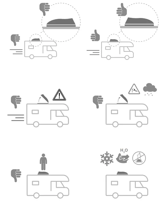 Fiamma VENT 28F Rooflight - THEROSTAT5