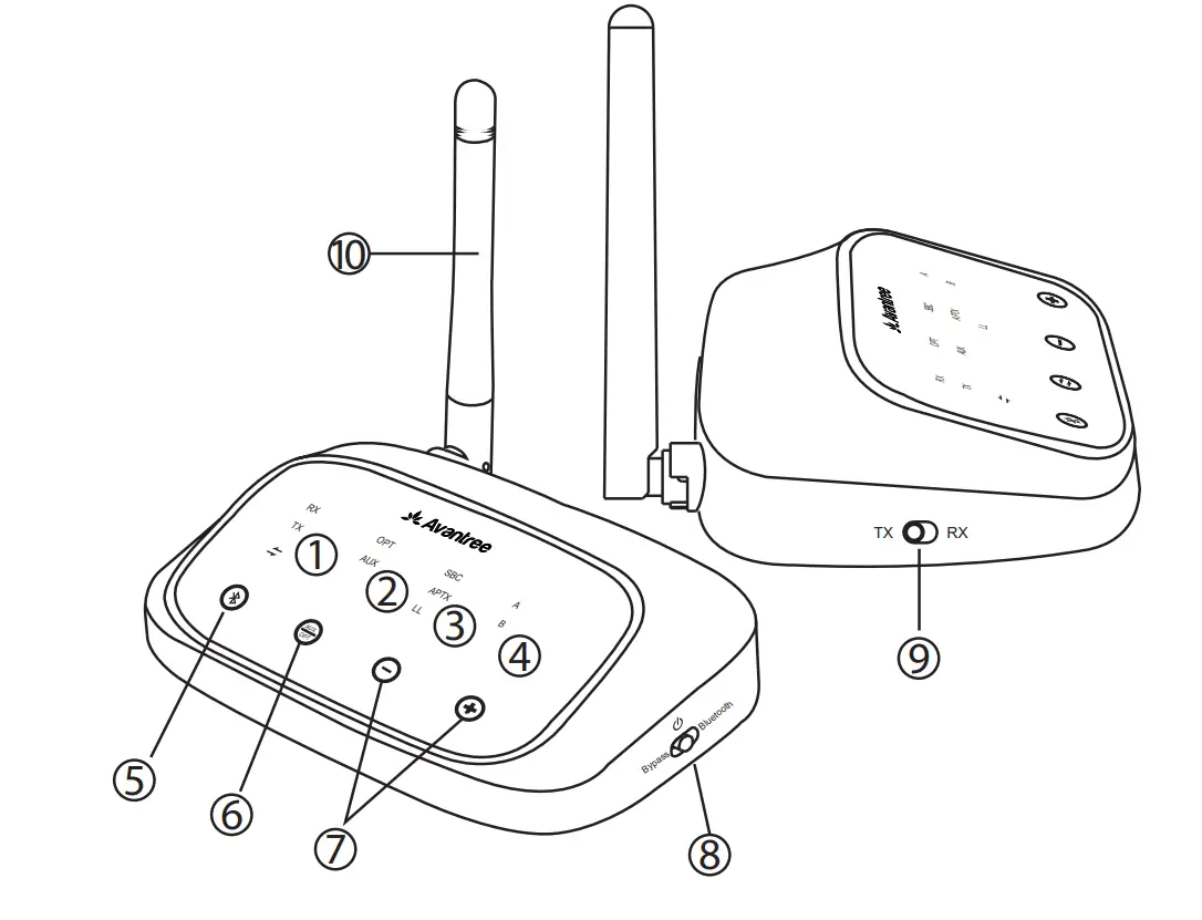 Avantree-Oasis-B-Bluetooth-5 (1)