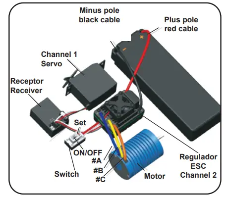 JAMARA-EP-4WD-NiMh-2.4Ghz Ice-Tiger EP-BL-Monster-Truck-15