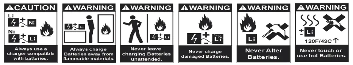 NINJA 250 Single-Rotor Radio Control Helicopter - Caution and Warning