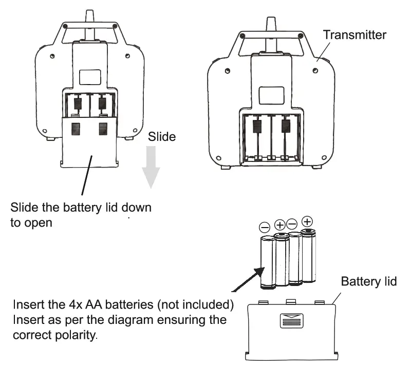 NINJA 250 Single-Rotor Radio Control Helicopter - Transmitter battery installation