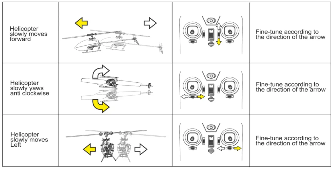 NINJA 250 Single-Rotor Radio Control Helicopter - Trim buttons
