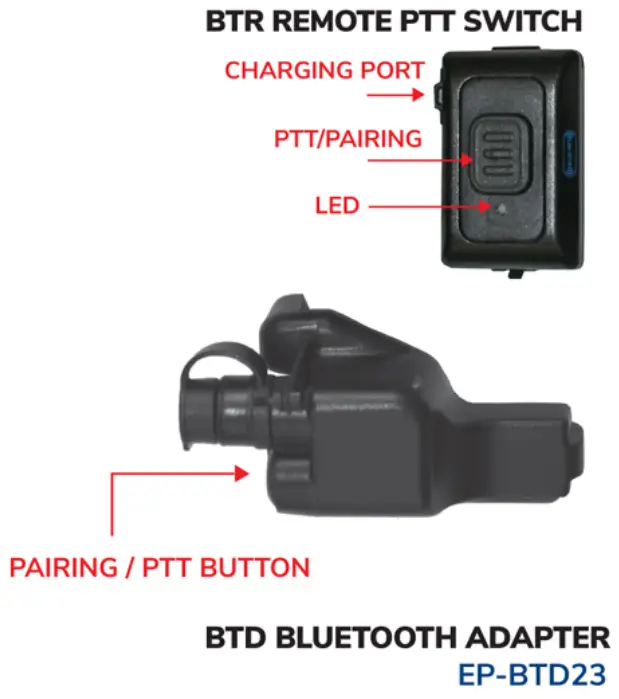 motorola XTS Bluetooth Adapter and Remote PTT Kit - fig